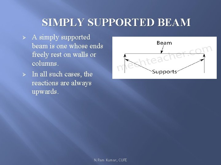 SIMPLY SUPPORTED BEAM Ø Ø A simply supported beam is one whose ends freely