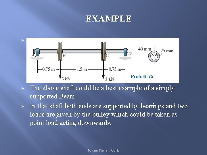 EXAMPLE Ø Ø Ø The above shaft could be a best example of a