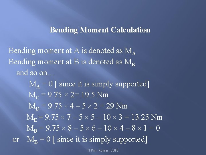 Bending Moment Calculation Bending moment at A is denoted as MA Bending moment at