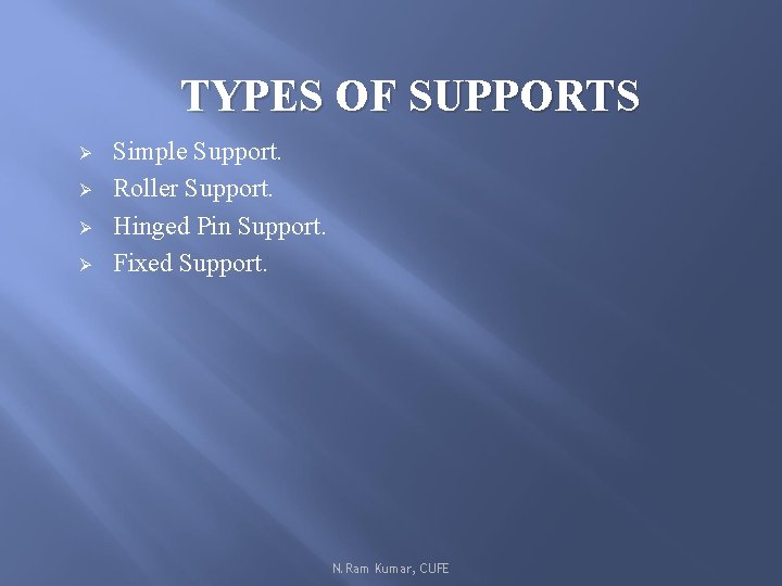 TYPES OF SUPPORTS Ø Ø Simple Support. Roller Support. Hinged Pin Support. Fixed Support.