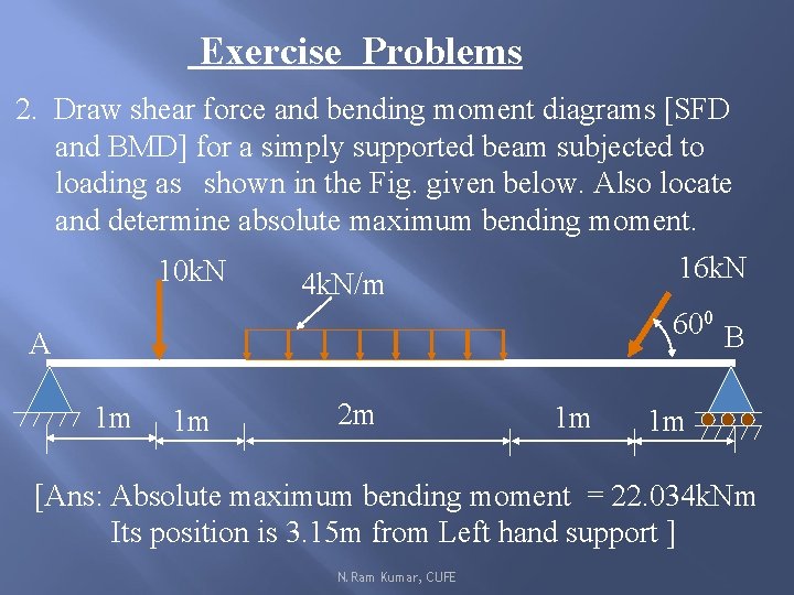 Exercise Problems 2. Draw shear force and bending moment diagrams [SFD and BMD] for