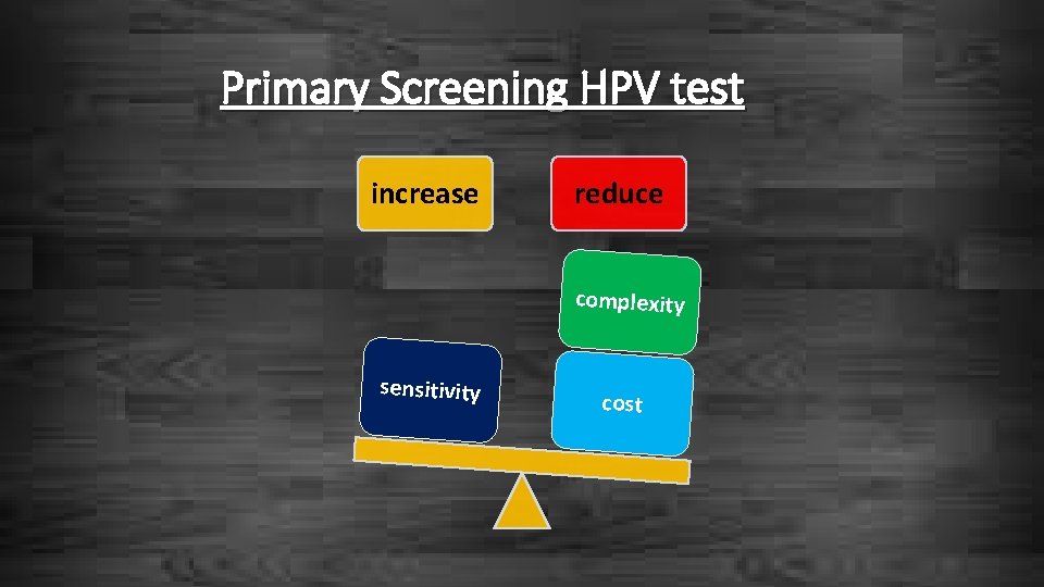 Primary Screening HPV test increase reduce complexity sensitivity cost 