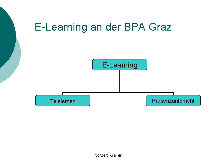 E-Learning an der BPA Graz E-Learning Präsenzunterricht Telelernen Norbert Kraker 