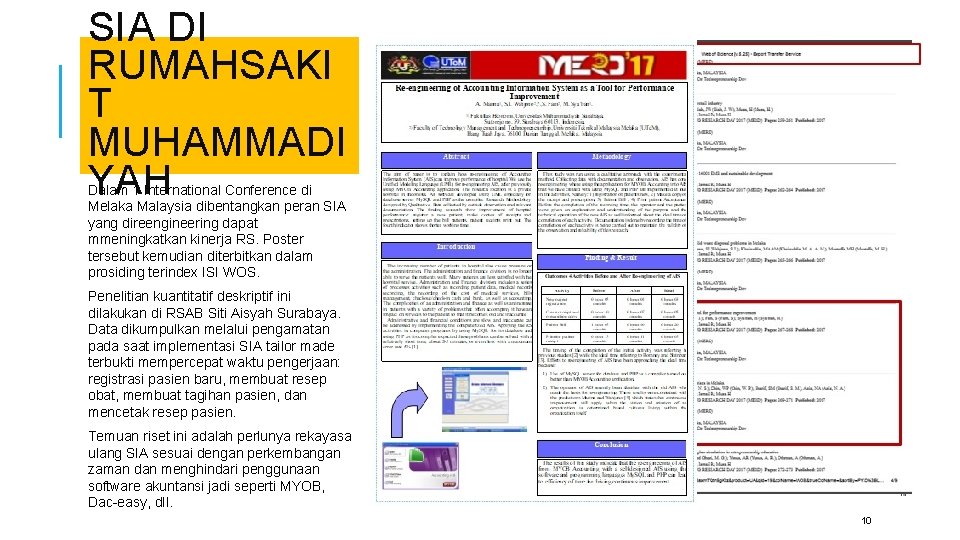 SIA DI RUMAHSAKI T MUHAMMADI YAH Dalam 1 International Conference di Melaka Malaysia dibentangkan