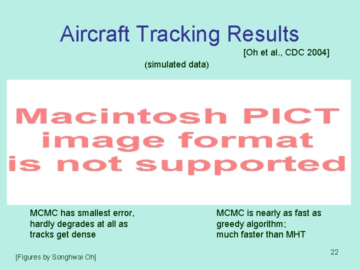 Aircraft Tracking Results [Oh et al. , CDC 2004] (simulated data) MCMC has smallest