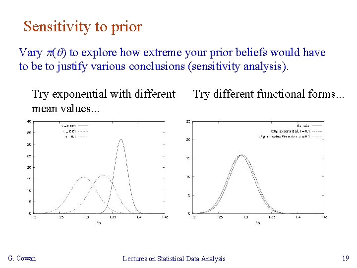 Sensitivity to prior Vary ( ) to explore how extreme your prior beliefs would