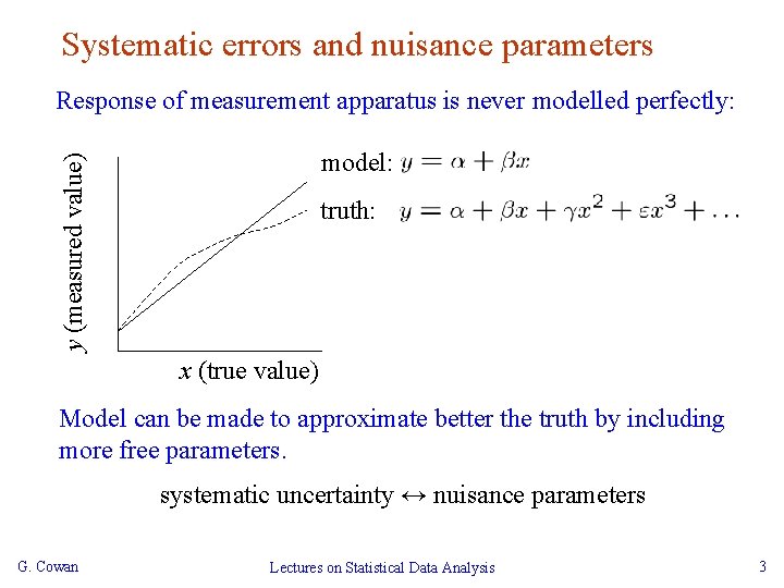 Systematic errors and nuisance parameters Response of measurement apparatus is never modelled perfectly: y