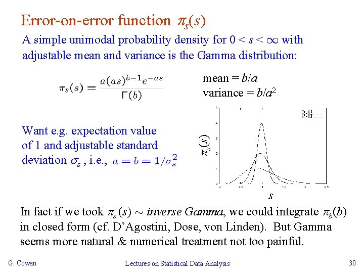 Error-on-error function s(s) A simple unimodal probability density for 0 < s < 1
