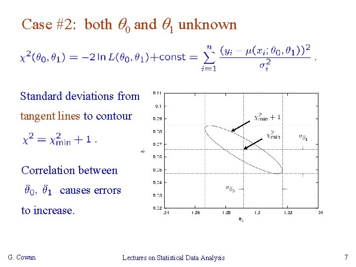 Case #2: both 0 and 1 unknown Standard deviations from tangent lines to contour
