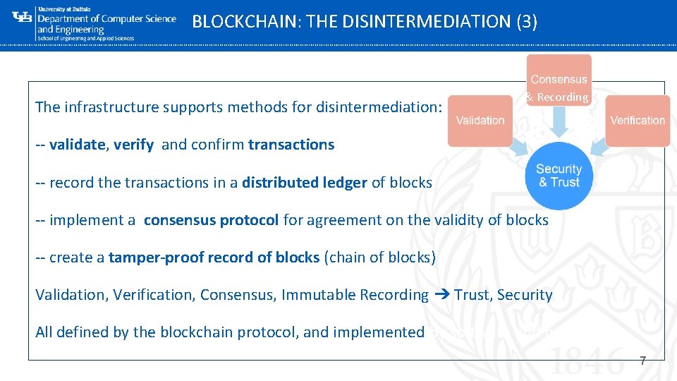 BLOCKCHAIN: THE DISINTERMEDIATION (3) The infrastructure supports methods for disintermediation: & Recording -- validate,