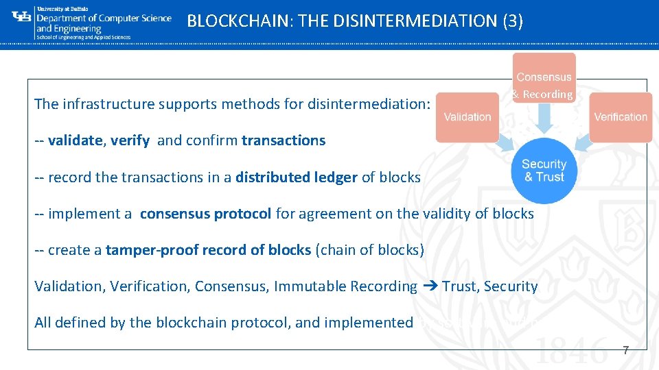 BLOCKCHAIN: THE DISINTERMEDIATION (3) The infrastructure supports methods for disintermediation: & Recording -- validate, BLOCKCHAIN: THE DISINTERMEDIATION (3) The infrastructure supports methods for disintermediation: & Recording -- validate,