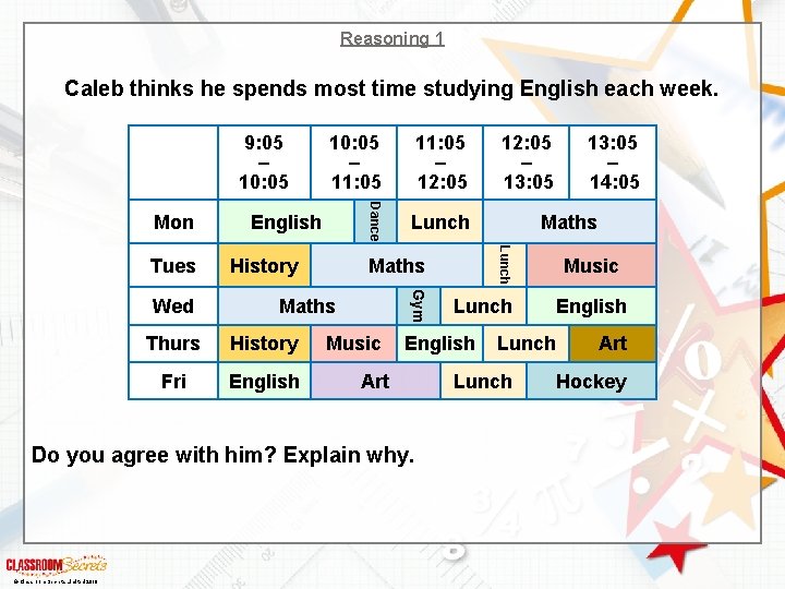 Reasoning 1 Caleb thinks he spends most time studying English each week. Mon Lunch