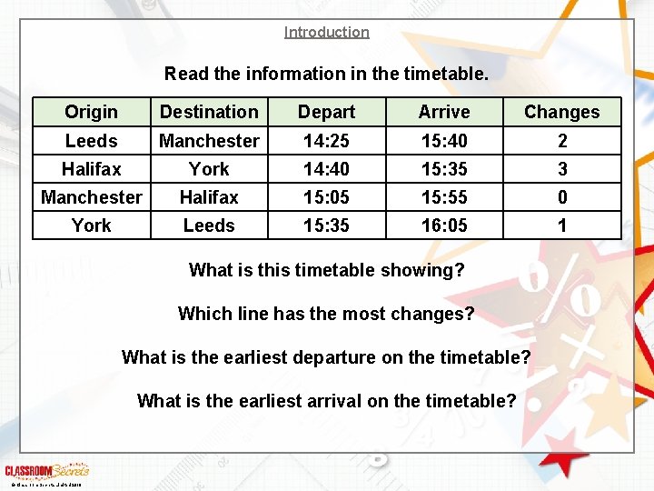 Introduction Read the information in the timetable. Origin Destination Depart Arrive Changes Leeds Manchester