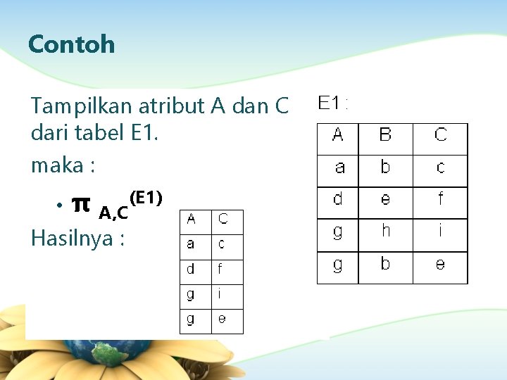 Contoh Tampilkan atribut A dan C dari tabel E 1. maka : • π