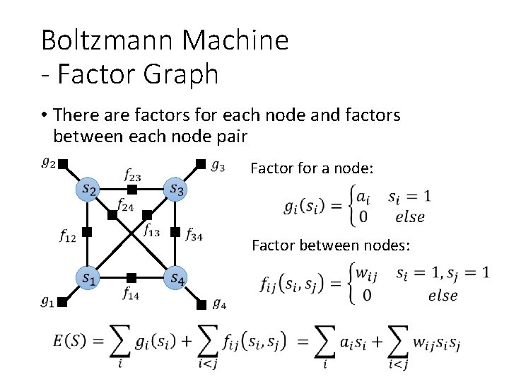 Boltzmann Machine - Factor Graph • There are factors for each node and factors Boltzmann Machine - Factor Graph • There are factors for each node and factors