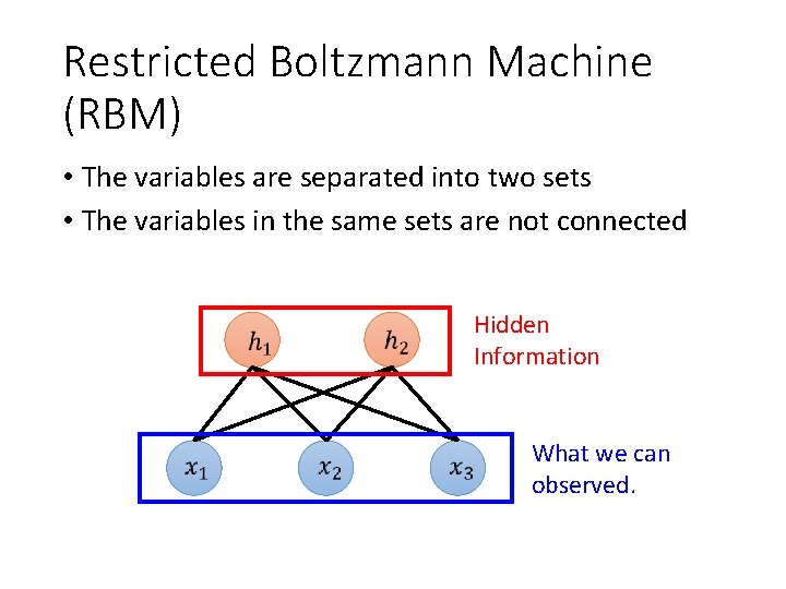Restricted Boltzmann Machine (RBM) • The variables are separated into two sets • The Restricted Boltzmann Machine (RBM) • The variables are separated into two sets • The