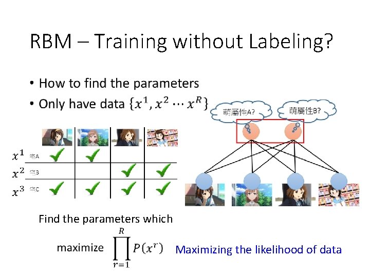 RBM – Training without Labeling? • Find the parameters which Maximizing the likelihood of RBM – Training without Labeling? • Find the parameters which Maximizing the likelihood of