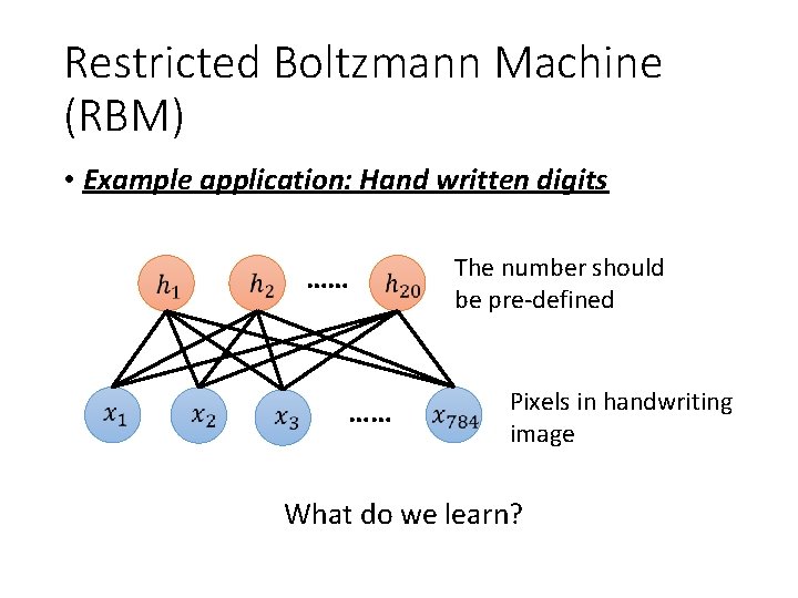 Restricted Boltzmann Machine (RBM) • Example application: Hand written digits …… …… The number Restricted Boltzmann Machine (RBM) • Example application: Hand written digits …… …… The number