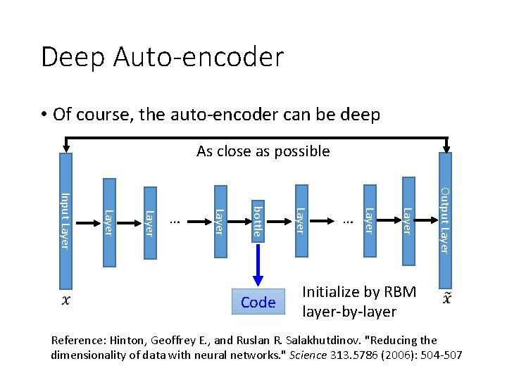 Deep Auto-encoder • Of course, the auto-encoder can be deep As close as possible Deep Auto-encoder • Of course, the auto-encoder can be deep As close as possible