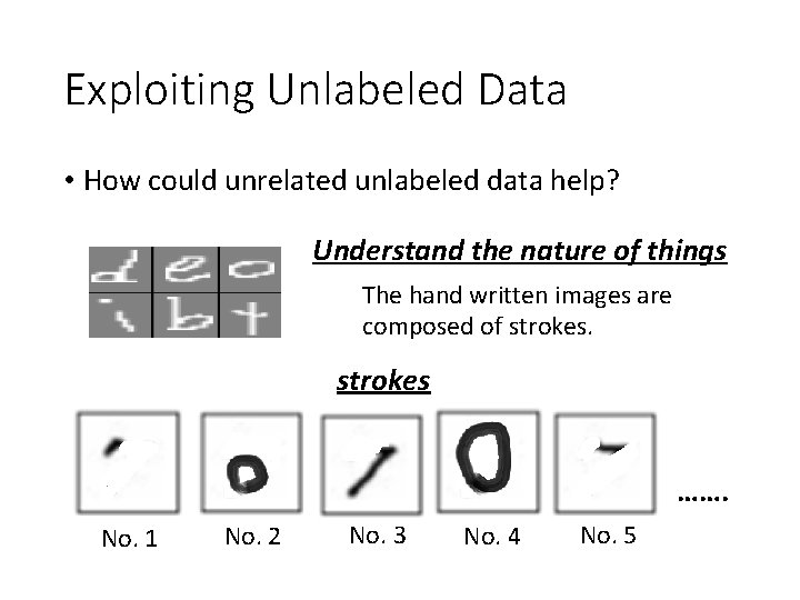 Exploiting Unlabeled Data • How could unrelated unlabeled data help? Understand the nature of Exploiting Unlabeled Data • How could unrelated unlabeled data help? Understand the nature of