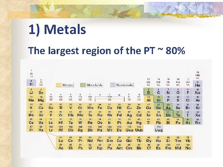 1) Metals The largest region of the PT ~ 80% 