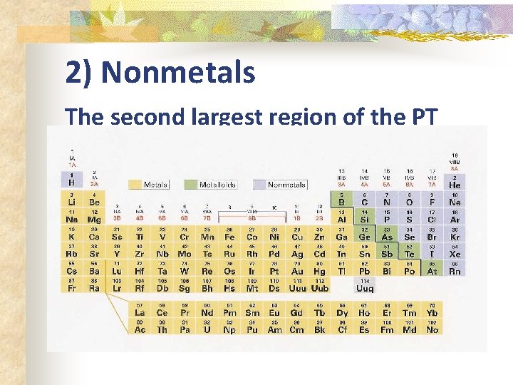 2) Nonmetals The second largest region of the PT 