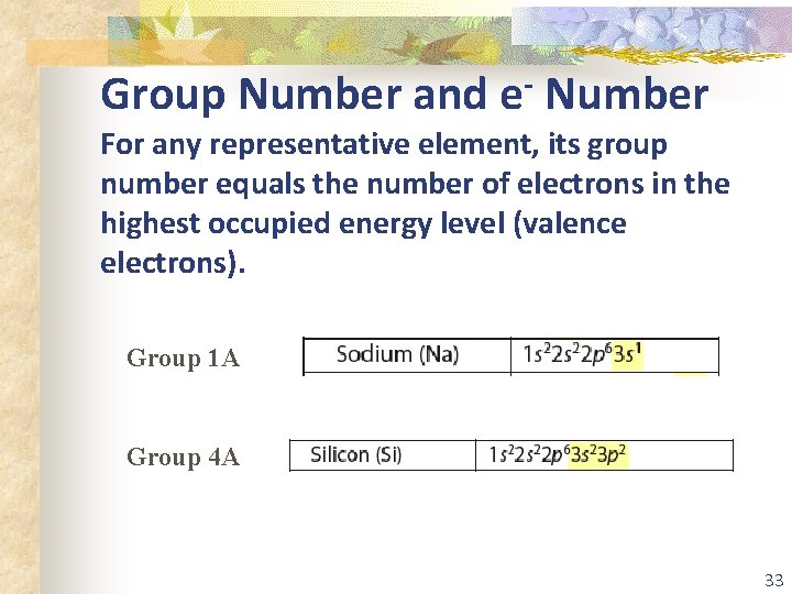 Group Number and e- Number For any representative element, its group number equals the