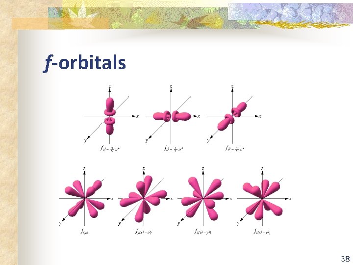 f-orbitals 38 