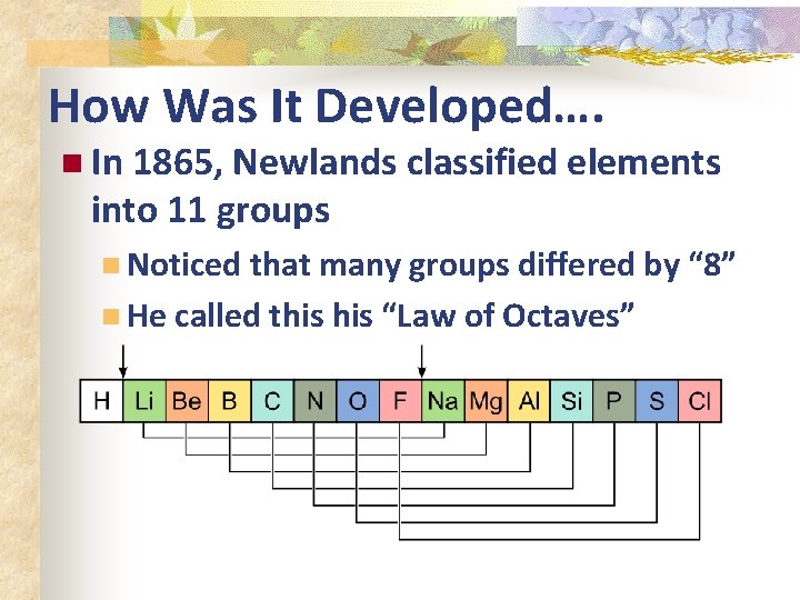 How Was It Developed…. n In 1865, Newlands classified elements into 11 groups n