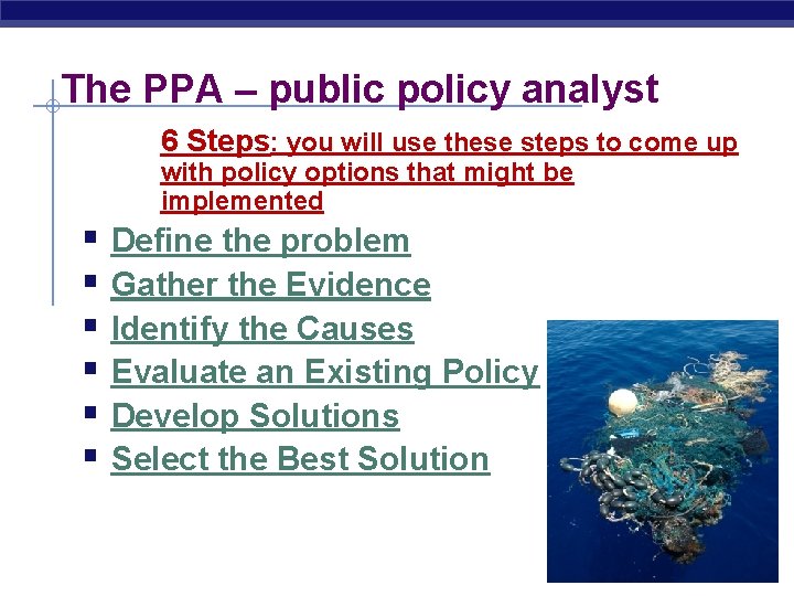 The PPA – public policy analyst 6 Steps: you will use these steps to