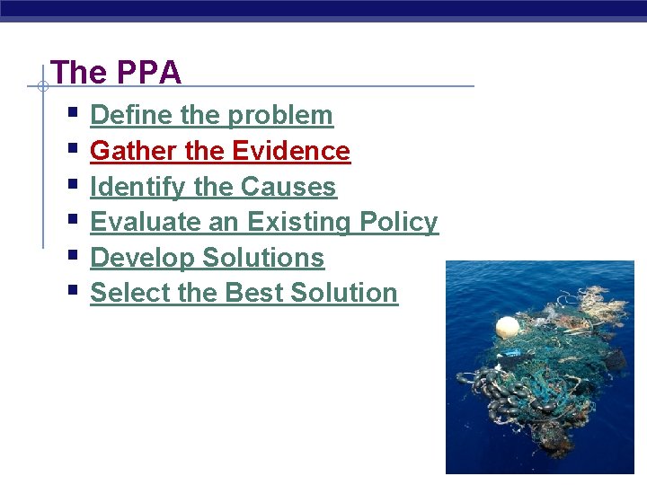 The PPA § Define the problem § Gather the Evidence § Identify the Causes