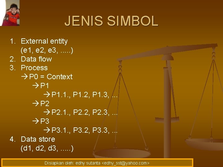 JENIS SIMBOL 1. External entity (e 1, e 2, e 3, . . .