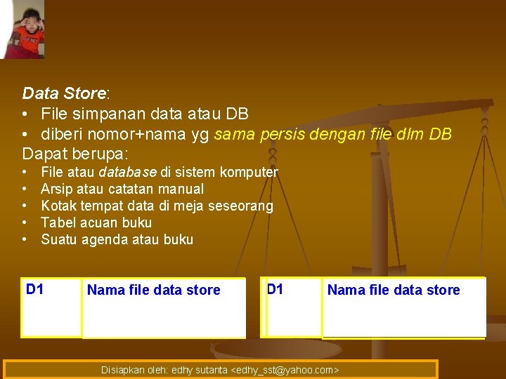 Data Store: • File simpanan data atau DB • diberi nomor+nama yg sama persis