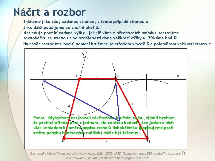Náčrt a rozbor Začneme jako vždy zadanou stranou, v tomto případě stranou a. Jako