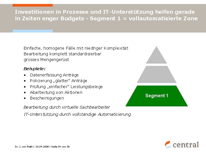 Investitionen in Prozesse und IT-Unterstützung helfen gerade in Zeiten enger Budgets - Segment 1