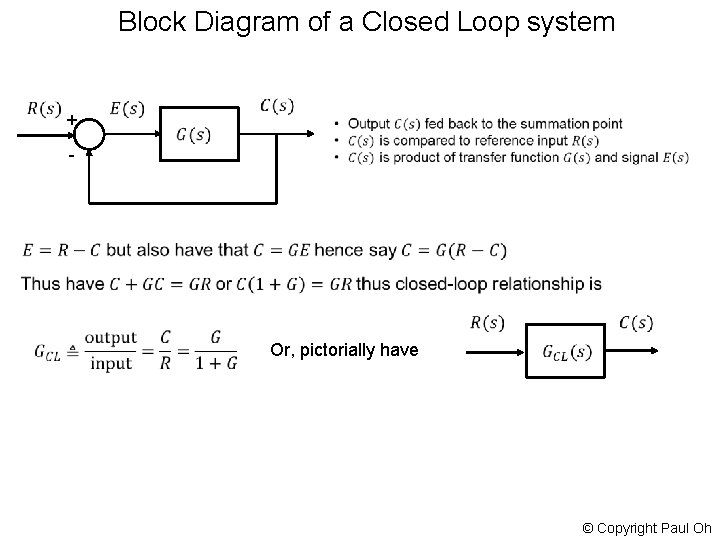 Block Diagram of a Closed Loop system + - Or, pictorially have © Copyright