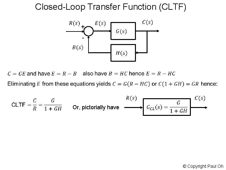 Closed-Loop Transfer Function (CLTF) + - Or, pictorially have © Copyright Paul Oh 