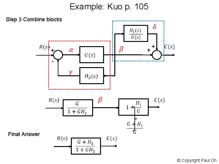 Example: Kuo p. 105 Step 3 Combine blocks + + + - Final Answer