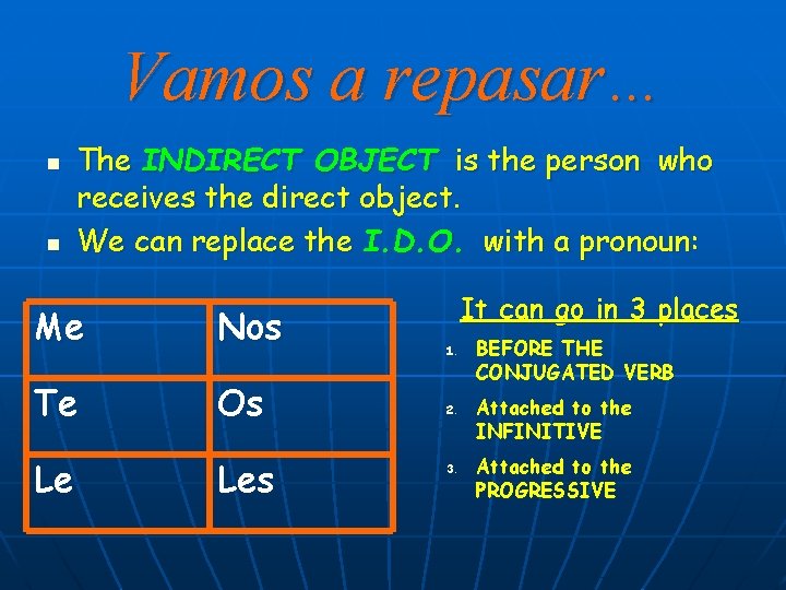 Vamos a repasar… n n The INDIRECT OBJECT is the person who receives the