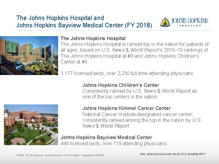 The Johns Hopkins Hospital and Johns Hopkins Bayview Medical Center (FY 2018) The Johns