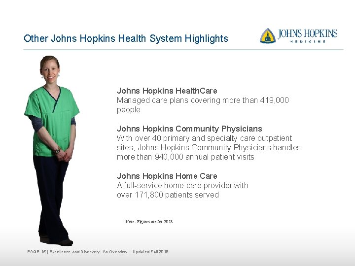 Other Johns Hopkins Health System Highlights Johns Hopkins Health. Care Managed care plans covering