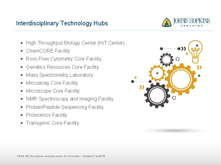 Interdisciplinary Technology Hubs § High Throughput Biology Center (Hi. T Center) § Chem. CORE