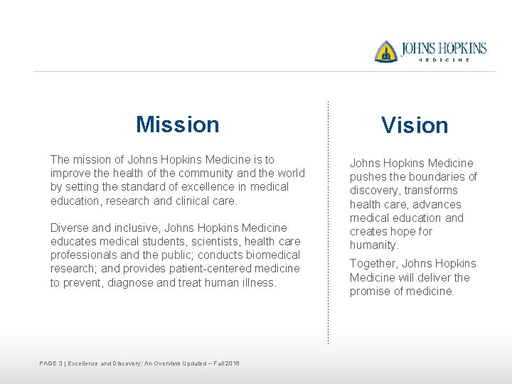 Mission Vision The mission of Johns Hopkins Medicine is to improve the health of