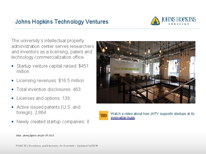 Johns Hopkins Technology Ventures The university’s intellectual property administration center serves researchers and inventors