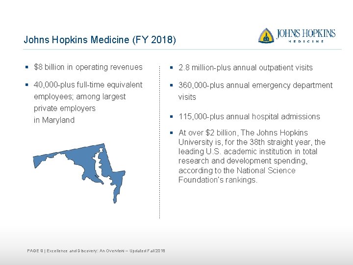 Johns Hopkins Medicine (FY 2018) § $8 billion in operating revenues § 2. 8
