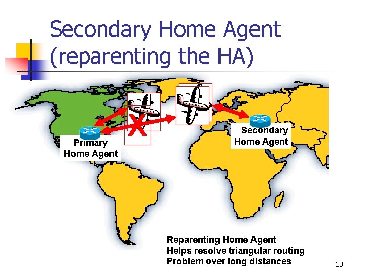 Secondary Home Agent (reparenting the HA) Primary Home Agent X Secondary Home Agent Reparenting