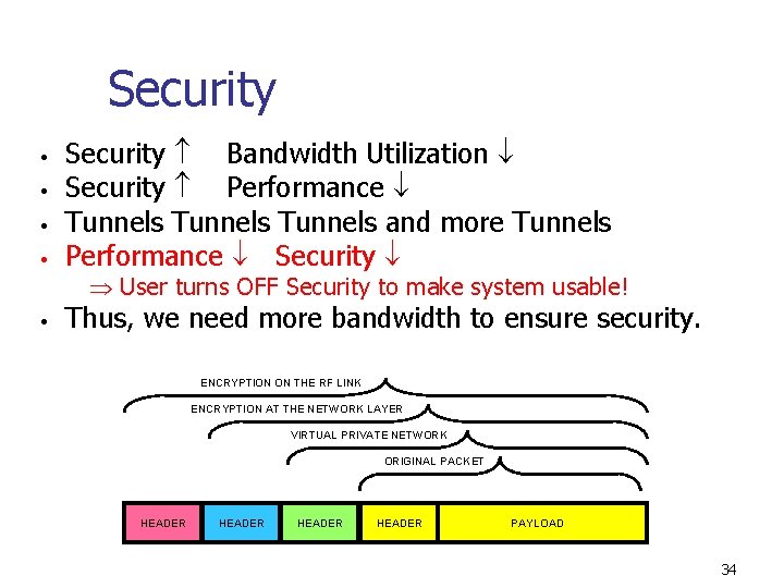 Security • • Security Bandwidth Utilization Security Performance Tunnels and more Tunnels Performance Security