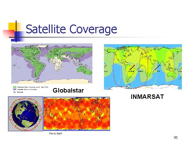 Satellite Coverage Globalstar INMARSAT From Sa. Vi 95 