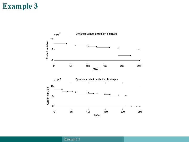 Example 3 
