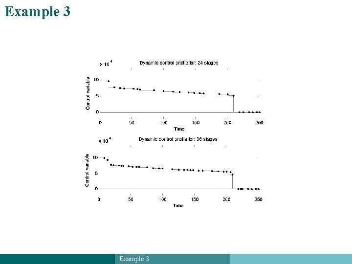 Example 3 